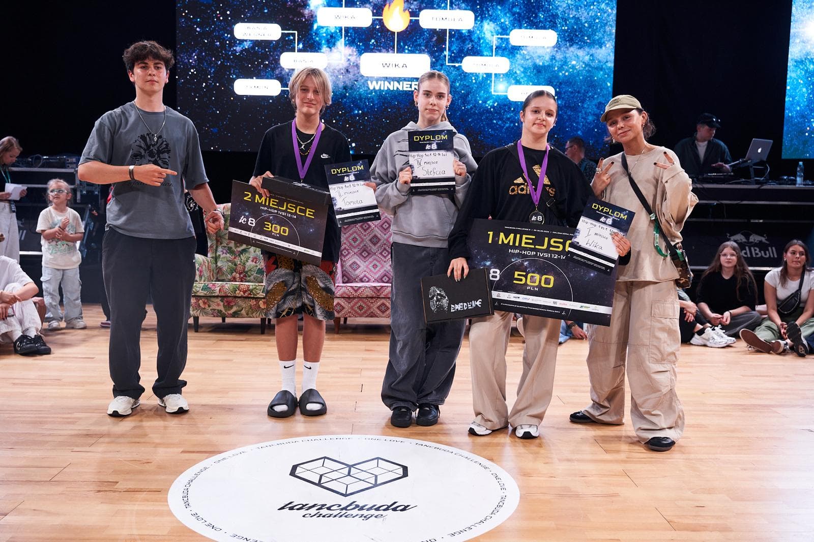 Wiktoria Odrobina — Tancbuda Challenge · 1. Miejsce · Hip Hop Solo 13-14 lat